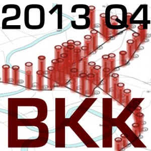 report_bkk_2013_q4_network